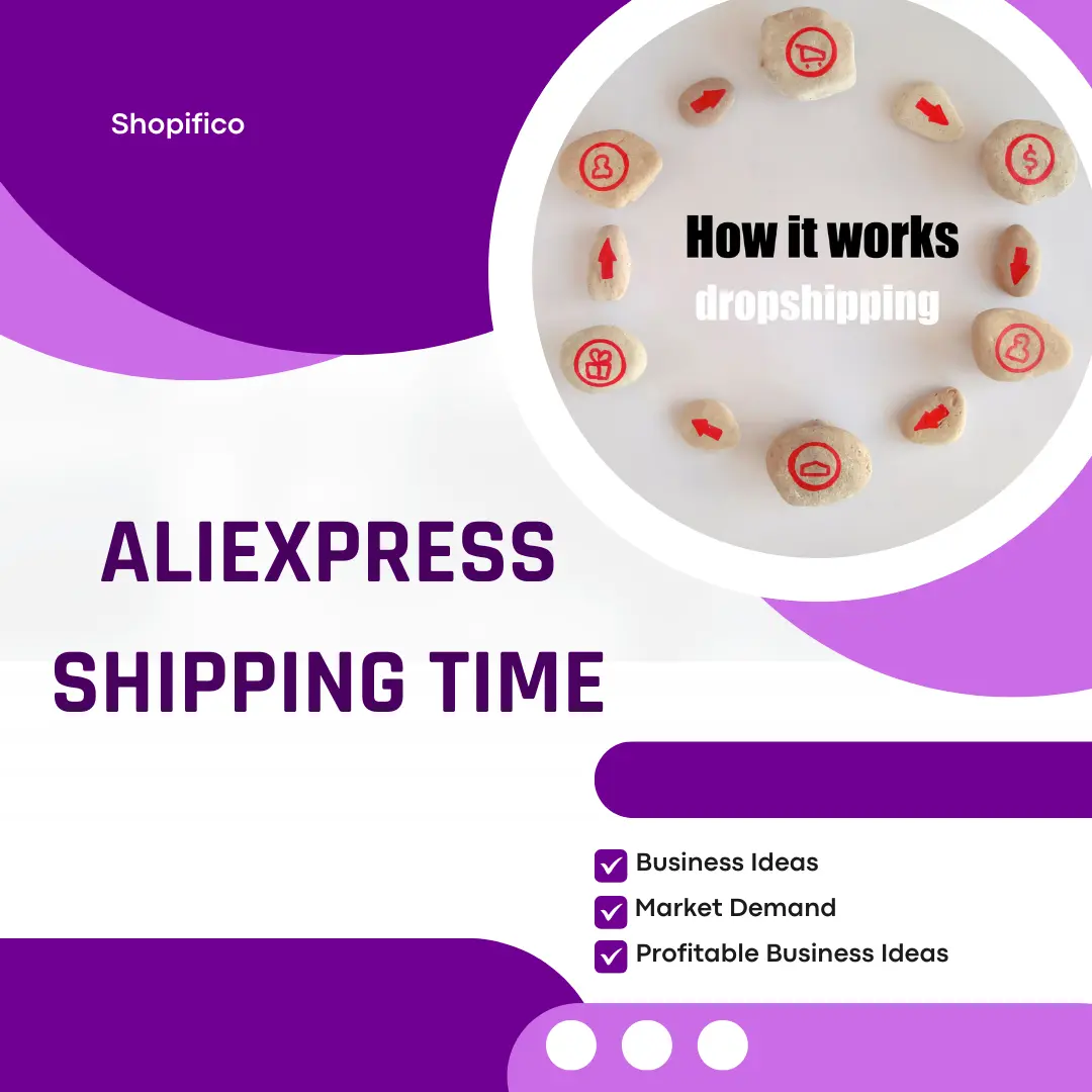 AliExpress Shipping Time